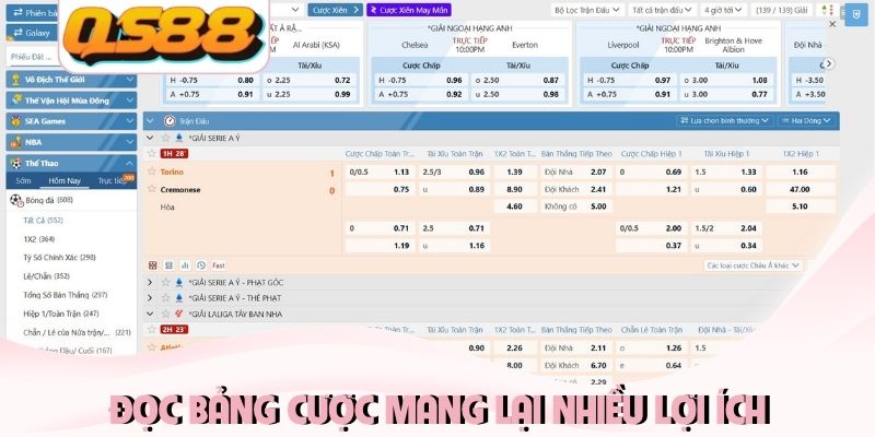 Cách Đọc Kèo Nhà Cái - Hướng Dẫn Chốt Kèo Chuẩn Từ Cao Thủ 2 Đọc bảng cược mang lại nhiều lợi ích cho người chơi